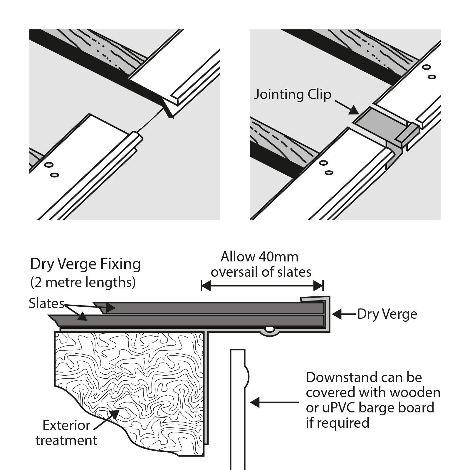 Fitting Tapco Slate Continuous Dry Verge Jointing Clip