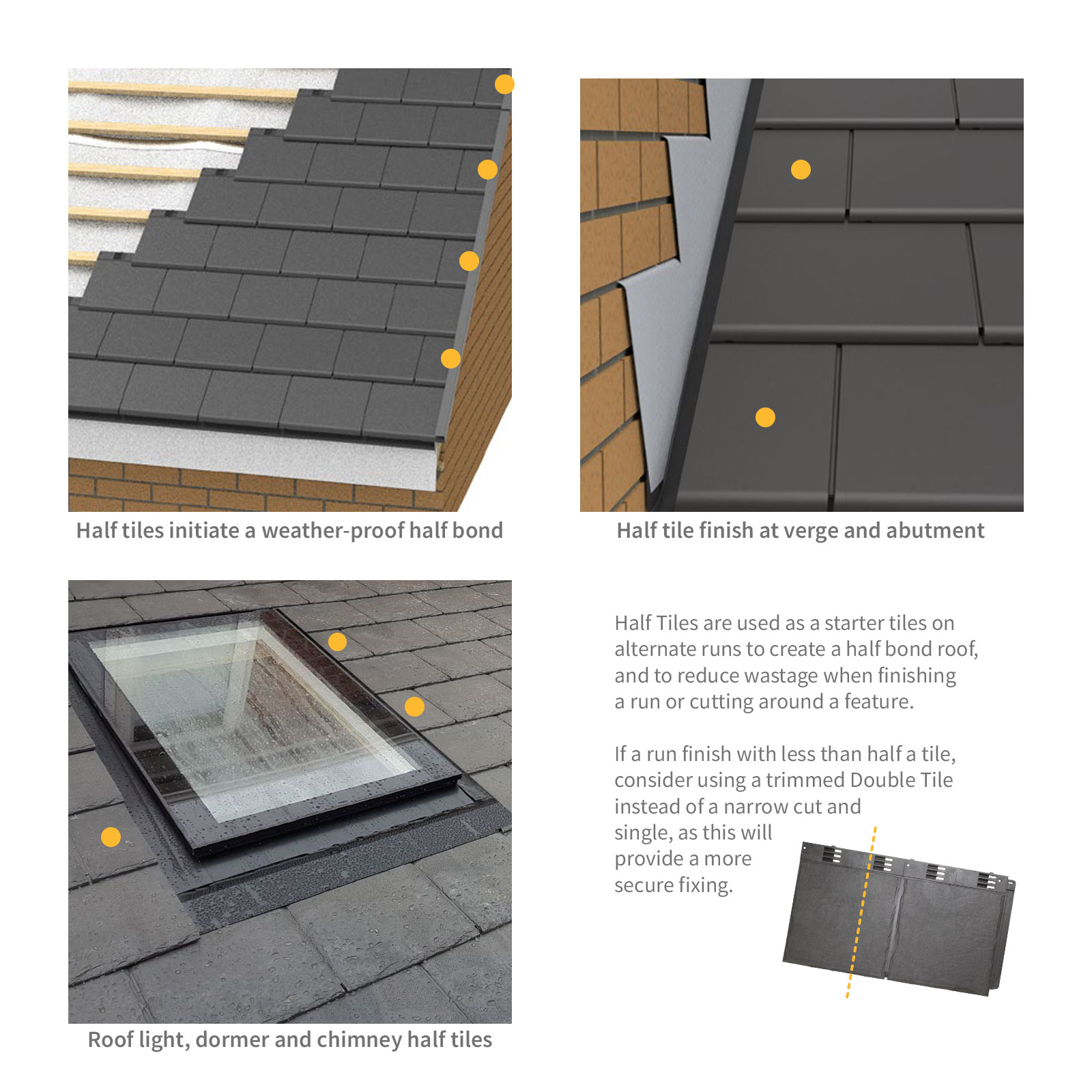 Usage of Envirotile Synthetic Slate Half Tile Plastic Roofing