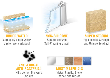 Features of Gripbond Pro All-in-One Neutral Cure Hybrid Adhesive Sealant