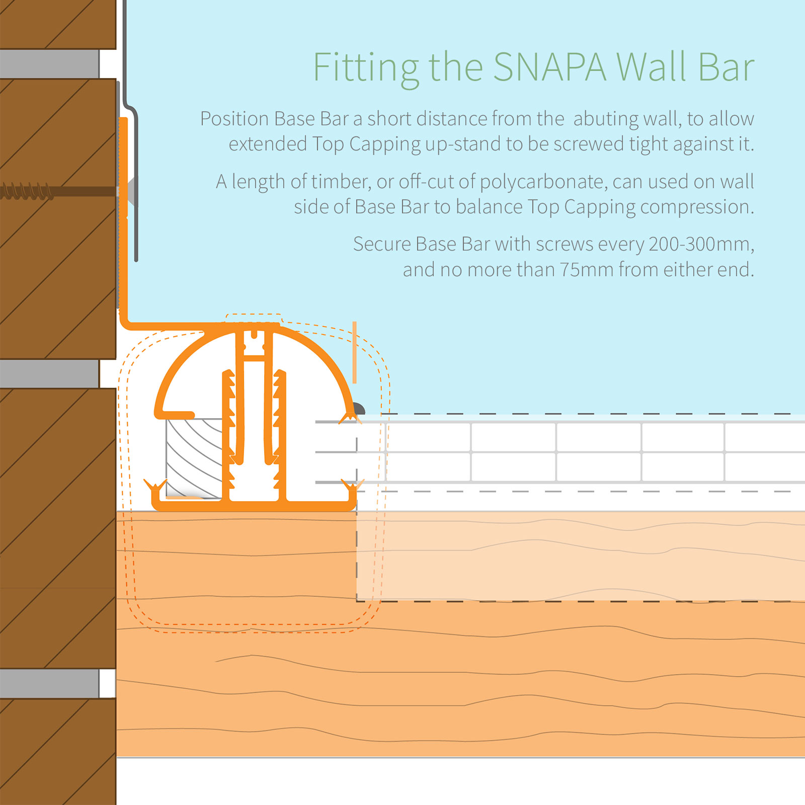 Fitting the SNAPA Snap-Fix Push-Fit Roof Glazing Wall Bar for Polycarbonate Lean-to