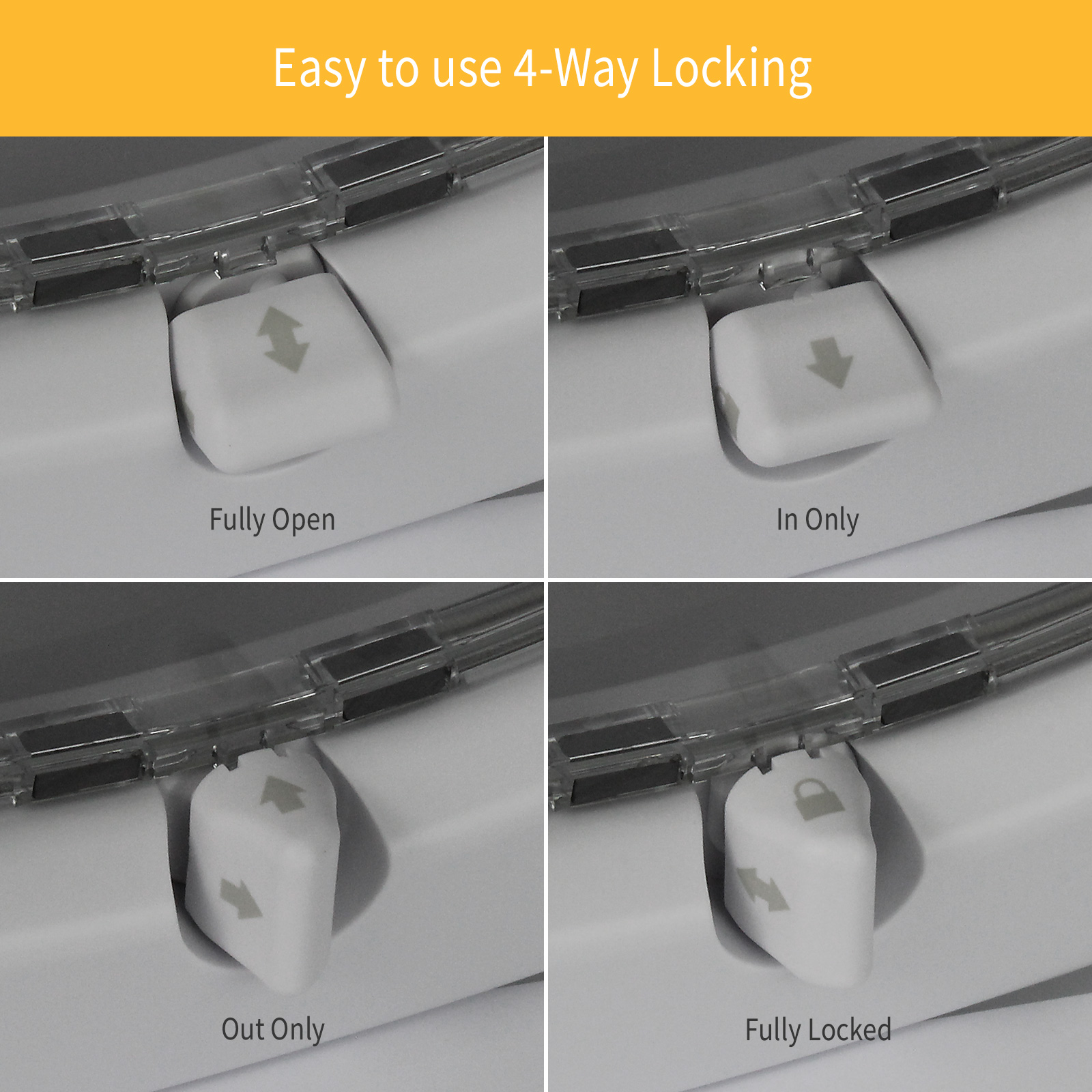 Demonstration of the four locking methods of PetSafe PPA19-16732 Deluxe 4-Way Manual Locking Cat Flap