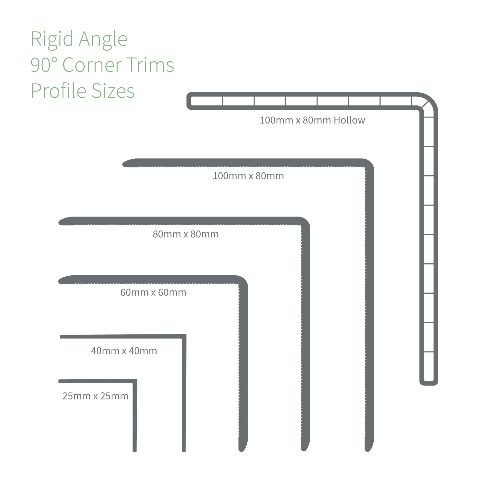 Profile of Rigid Angle uPVC Plastic L-Shaped Corner Trim (5m)