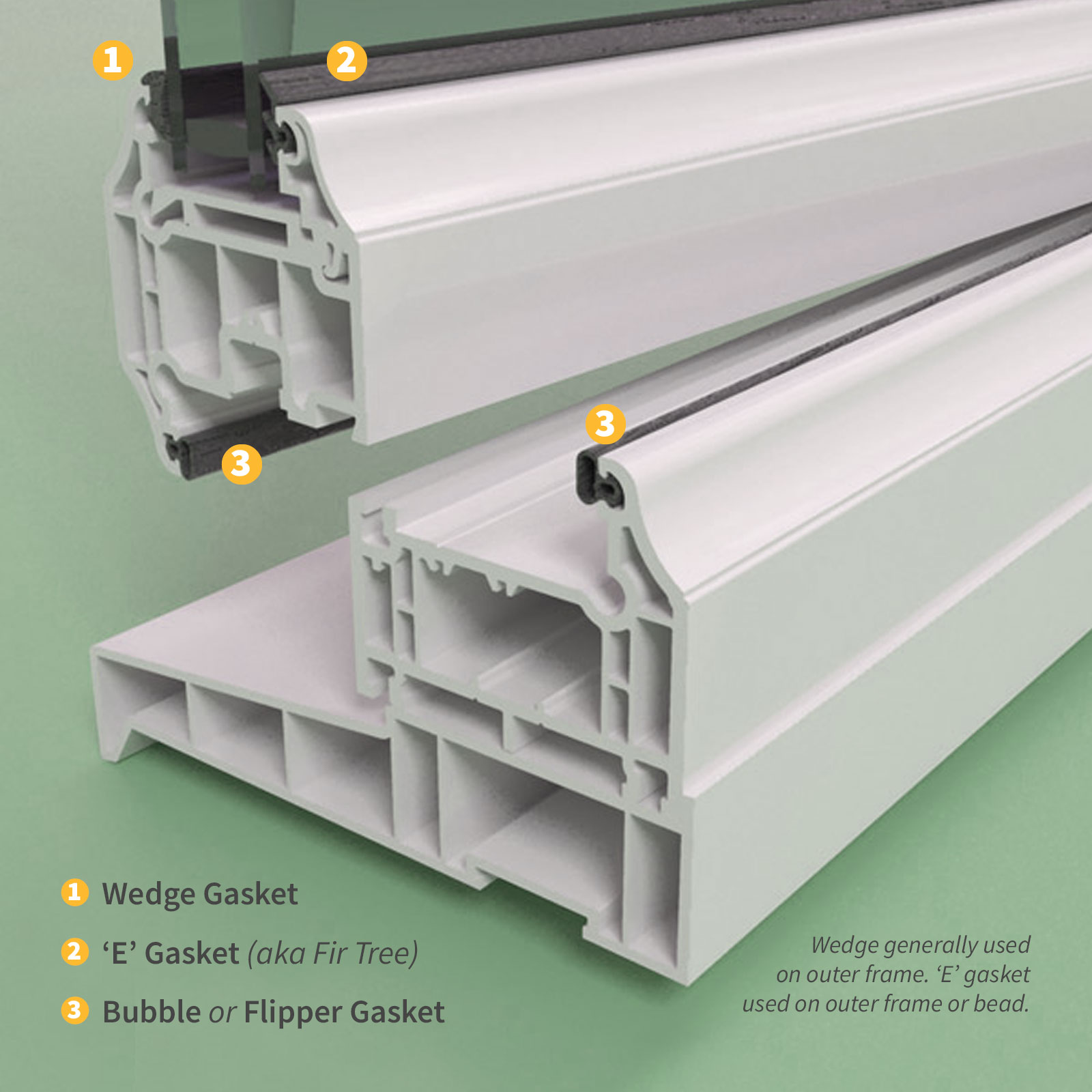 Example of uPVC Window and Door Gaslet Seals