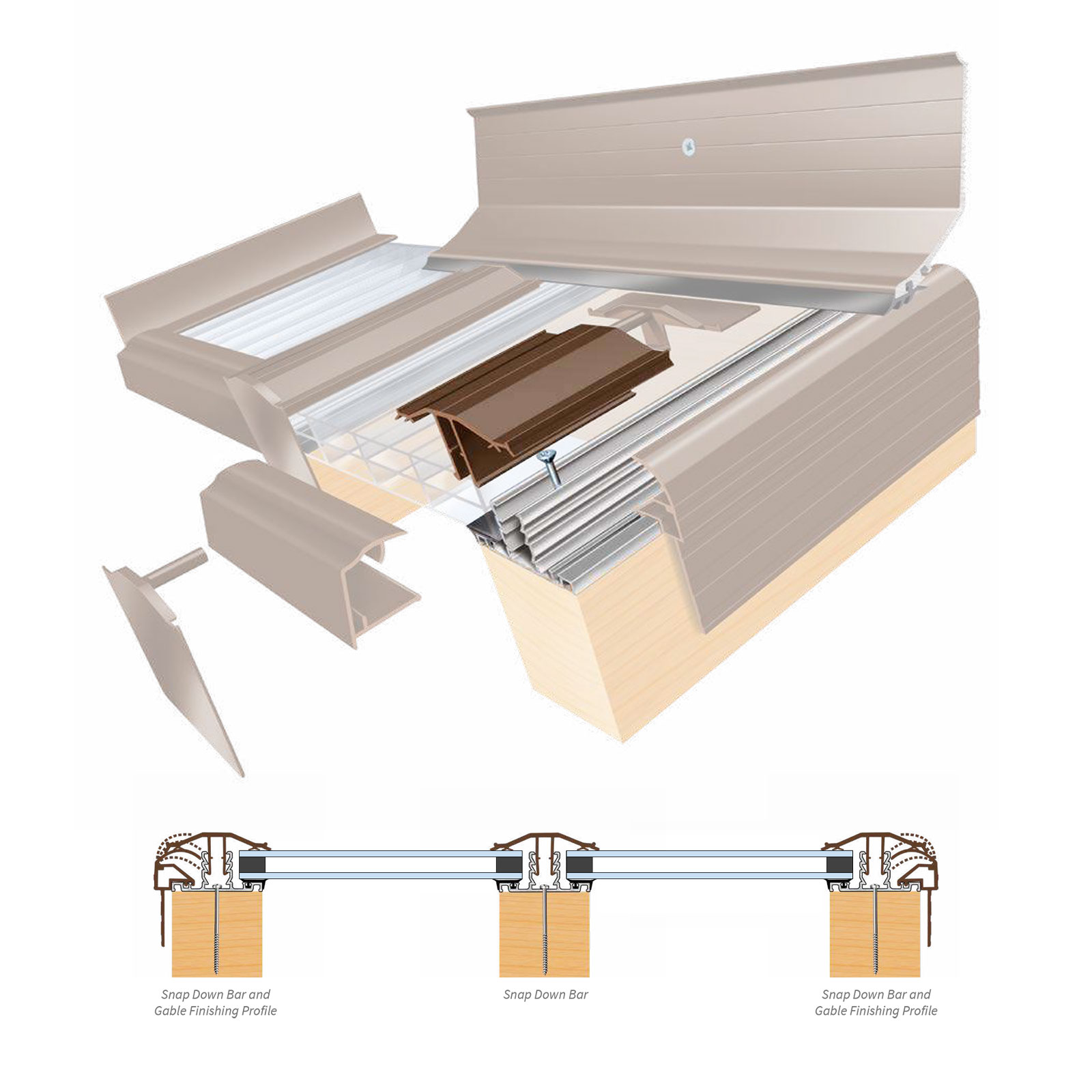 Exitex Capex Snap Down System